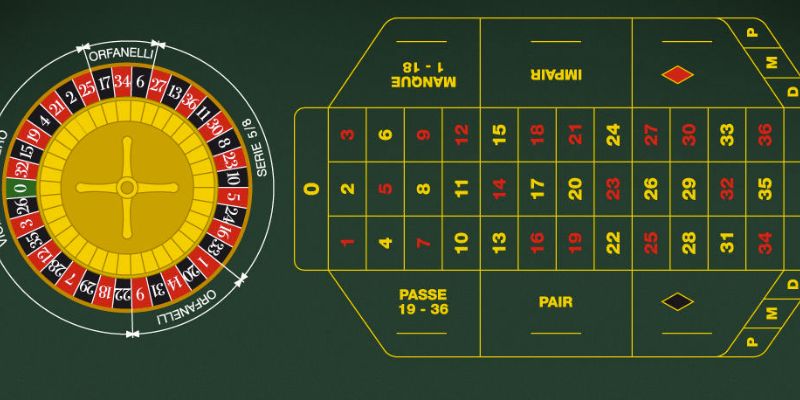 Kinh nghiệm chơi casino trực tuyến tại 8XBET hiệu quả